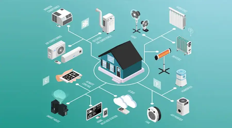 The Potential of Blockchain and IoT in Smart Home Automation and Control